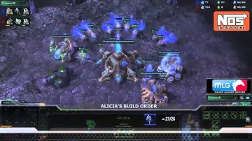 NOS Pro Performance Tip #25 - Alicia