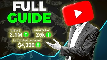 Faceless channel explain avoid these 5 mistakes