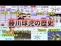 【プロ野球解説】藤川球児のパワプロ査定の歴史。その年に何があったのか？能力と現実を比較して解説