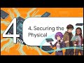 Beyond Spectre: How LASS and PCIe IDE are Securing Our CPUs