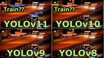 YOLOv11 vs YOLOv10 vs YOLOv9 vs YOLOv8 | A Deeper Detection Accuracy Comparison