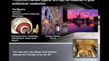 Introduction  to Architecture