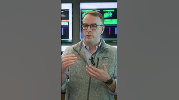 ARO Integration: Digital Twin