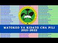 MATOKEO ya KIDATO cha PILI 2021 yametoka?FORM TWO RESULTS 2021/2022 necta news