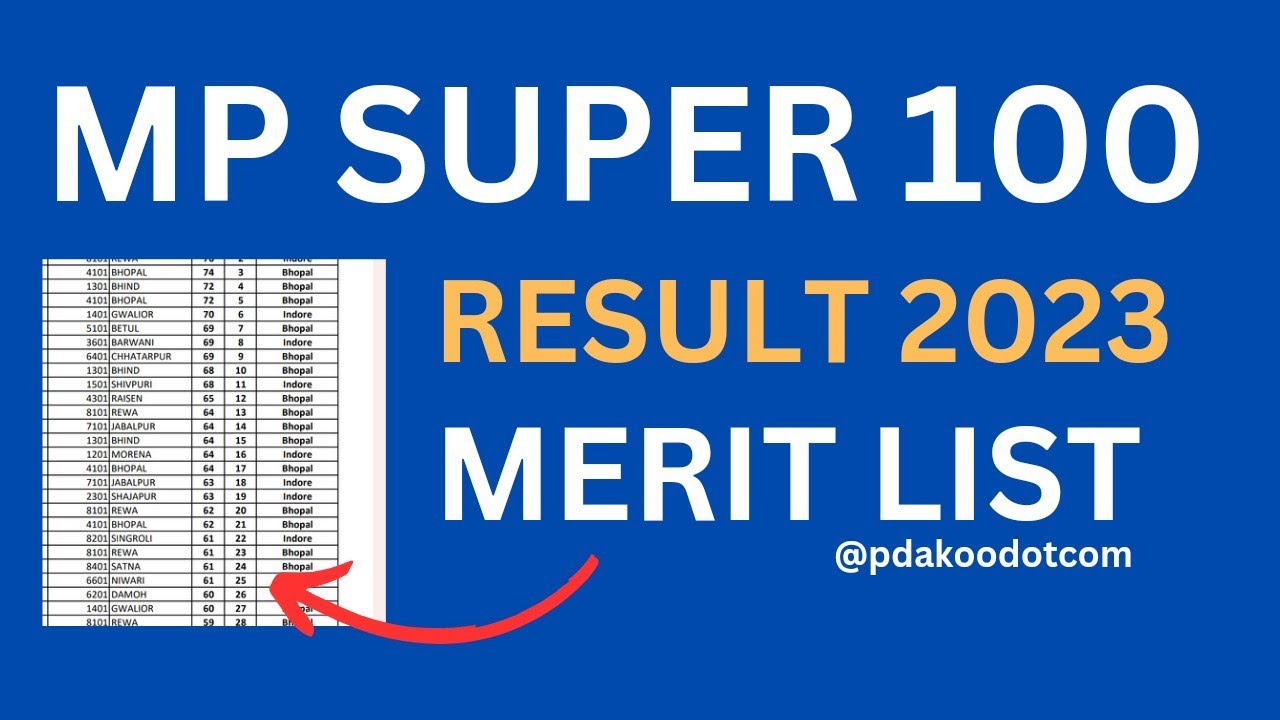 mp-super-100-result-2023-merit-list-check-now-youtube