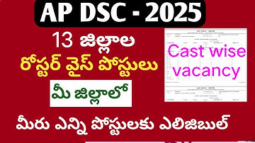 Ap dsc 2025 latest news today|dsc district wise vacancy list ap|dsc roster wise vacancy|dsc update
