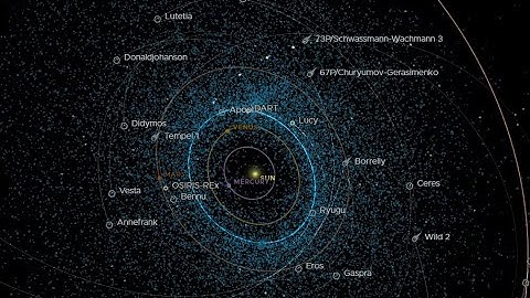 Eyes on Asteroids   Nasa gov