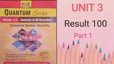 CSS UNIT 3 || MOST IMPORTANT QUESTIONS || Part 1 || AKTU