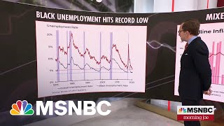 Steve Rattner: Black unemployment hits a record low