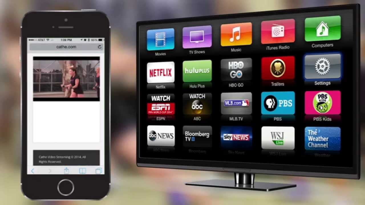 Apple TV Tutorial for Cathe Live - YouTube