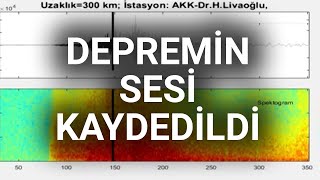  Kahramanmaraşta 77 Büyüklüğündeki Depremin Sesi