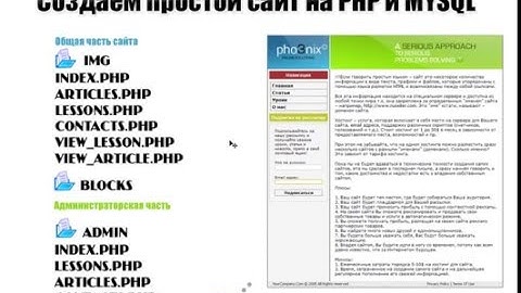 PHP+MYSQL - Создание сайта 1
