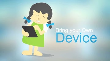 Global Grid for Learning | Single Sign-On Platform For Education