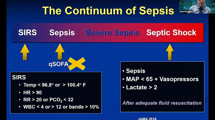 Sepsis Update I 2022