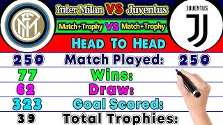 Inter Milan Vs Juventus Head To Head Total Match, Trophies Compared. ⚽ Juventus Vs Inter Milan Stats