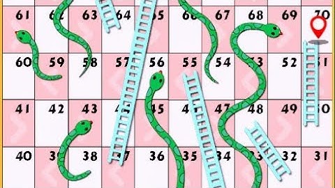 Snake and ladders 2 player | Ludo king snake and ladder 2 player match | Snake ladder game 2022