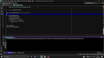Road Lane Detection Using Open cv