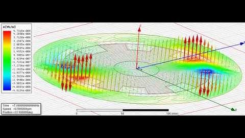 SR-Hub motor Ansys Maxwell Simulation 3d (Magnetic Potential Vector - Wb/m) - 9