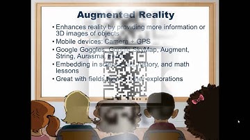 Module 3 Augmented reality and QR Codes