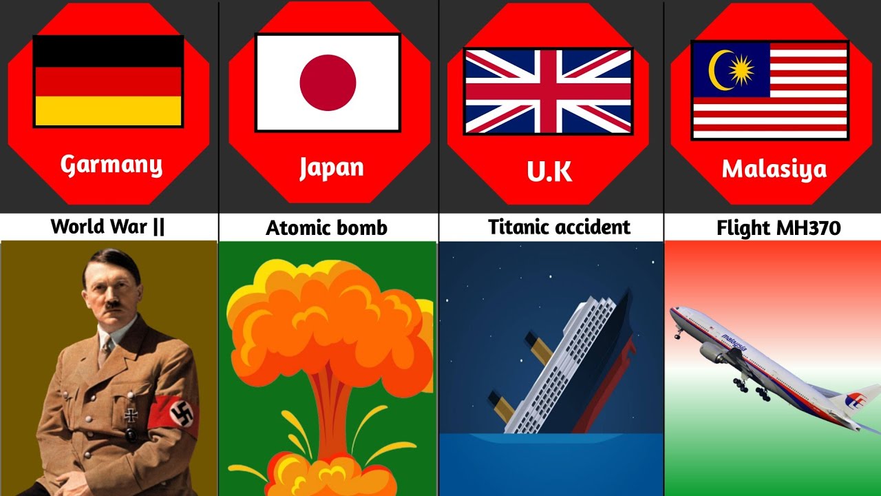 Black Day In The History From Different Countries black Day YouTube black-day-in-the-history-from-different-countries-black-day-youtube