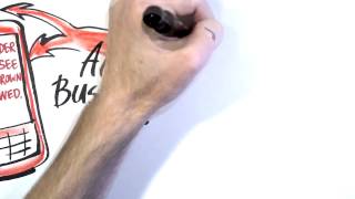 Sms Landing Page Generic