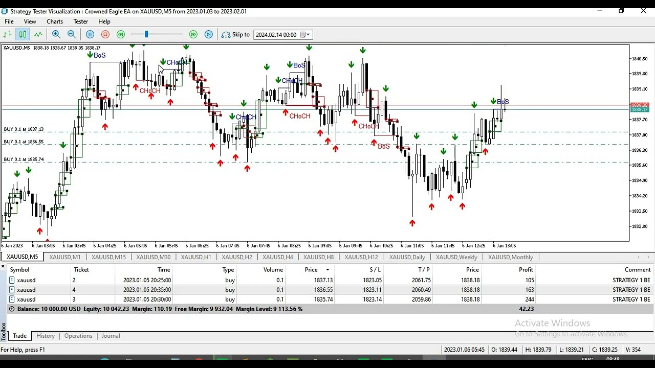 mt5 EA based on the SMC