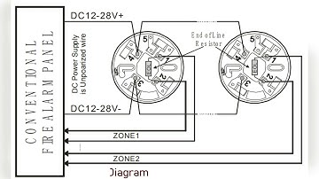 AS-UFD Conventional UV Flame Detector Presentation