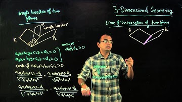 Lecture 06 3-Dimensional Geometry, Angle Bisector and Line of Intersection of Two Planes