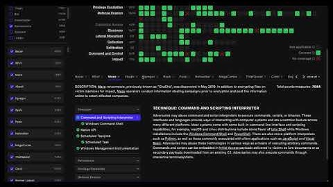 Secureworks XDR MITRE Adversary Software Coverage Tool ASC Tool