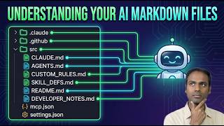 Understanding your AI markdown files - Part 1