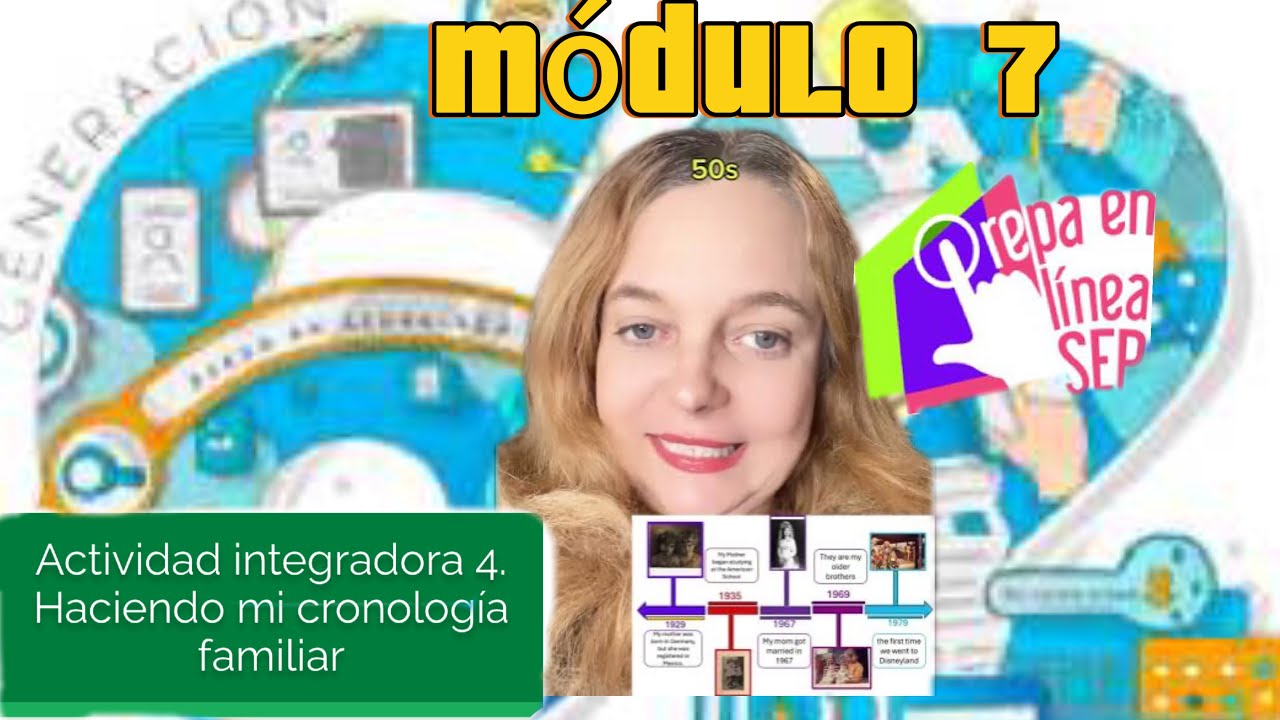 📚Prepa en línea-SEP. Actividad Integradora 4 Making my family timeline