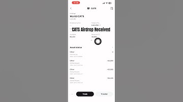 CATS Airdrop Tokens Received In Bitget Wallet | CATS Airdrop Allocation