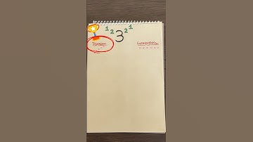 Tetration and Exponentiation Difference #mathshorts #maths #mathtricks #square #exponents