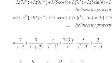 Laplace transform of elementary functions Video02