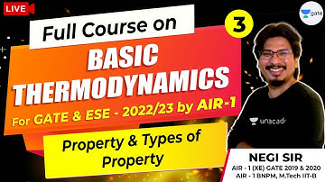 Property & Types of Property | Lec 3 | Basic Thermodynamics | GATE/ESE 2026/2027 Exam