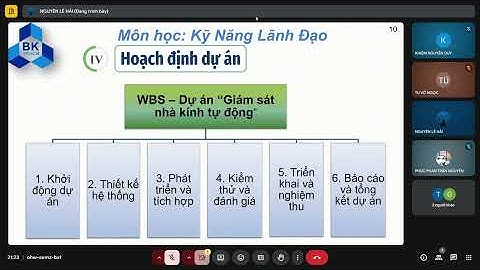 Báo cáo btl môn Kỹ Năng Lãnh Đạo, nhóm 6 L01
