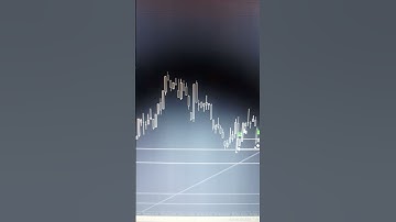 100% Non Repaint Indicator For Unlimited Wins Forex, Crypto And Binary Trading. Never Lose Again.