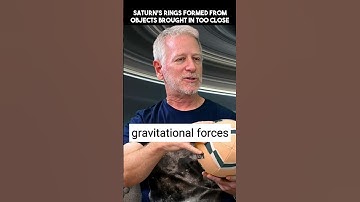How Saturn