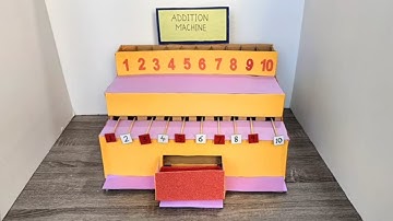 Working Model of Addition Machine | Math Project for School | DIY Addition Machine | Sparky Designs