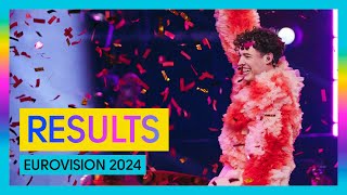 Eurovision 2024 | Full results (top 37)