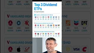 Are Dividend ETFs Right for You  Steady Income or Missing Big Gains💸📈