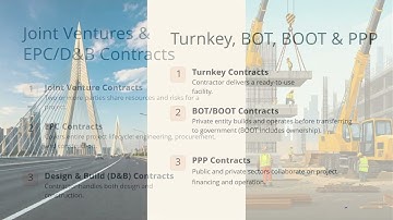 Understanding Contract Types: Insights for Effective Project Management