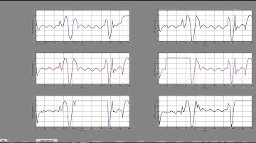 Adquisición de 6 sensores desde Arduino mediante Matlab
