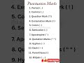 Punctuation Marks in English #shorts #youtubeshorts #shorts #shortviral
