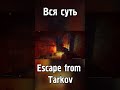 Вся суть Таркова #escapefromtarkov #тарков #tarkovfunny  #tarkov