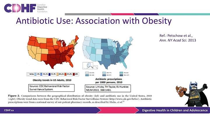 Childhood Obesity - Sandra Saville, RD