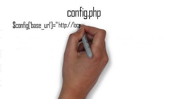 CodeIgniter tutorial for beginners 3  configurations