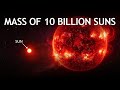 The Largest STAR We’ve Ever Found in the Universe!