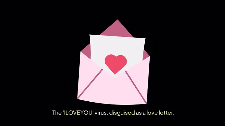 #secureb4  ,  The History of Cybersecurity