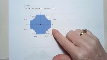 Statics - Composite Areas Moment of Inertia Example